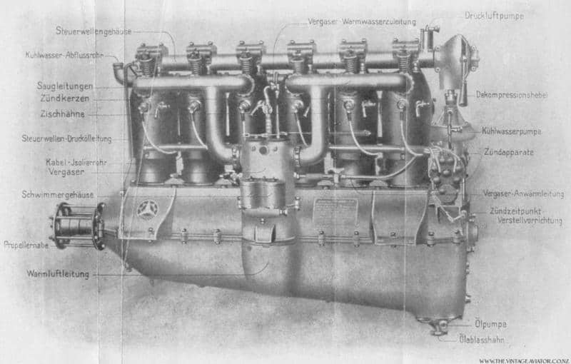 Авиационный рядный 6-цилиндровый мотор водяного охлаждения Мерседес D III мощностью 160 л.с. первых серий